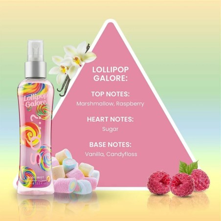 Brume Parfumée Lollipop 100mL - So..? Fragrance
